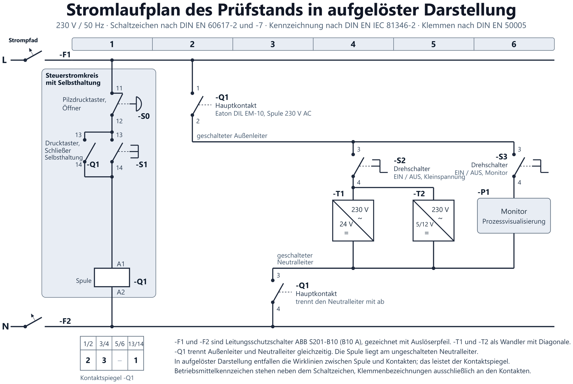 Abb. 13 — Stromlaufplan 230 V